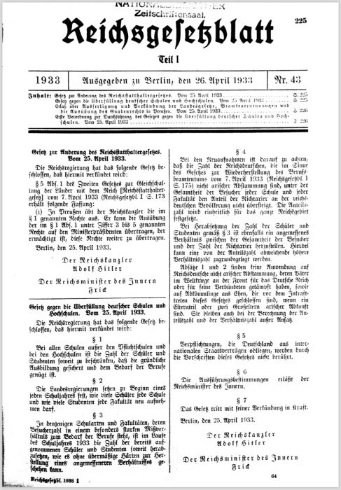 Law Against Overcrowding