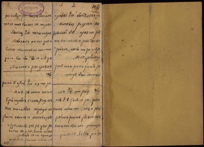 G&oacute;rny, Jechiel Diary 1942